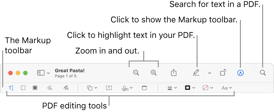pdf viewer for mac with highlight and write text